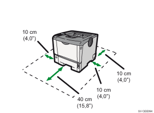 Bild av utrymme som krävs för installation
