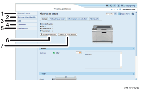 Bild av webbläsarfönster med numrerade bildtexter