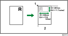 Illustration of User Stamp