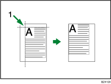 Illustration of Scan Position