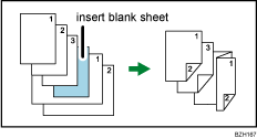 Illustration of Z-fold