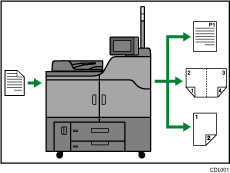 Illustration of using this machine as a copier