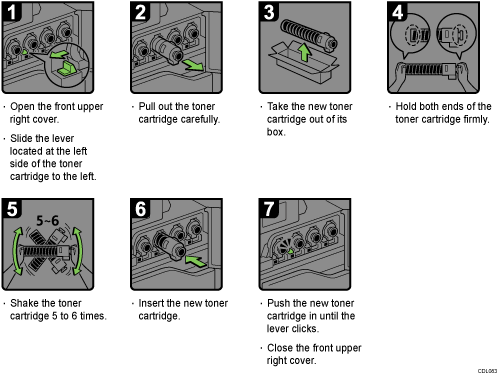 Operation procedure illustration