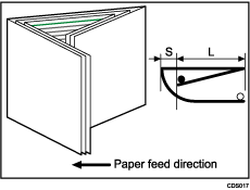 Illustration of Letter Fold-in Position 1 (Multi-sheet Fold)