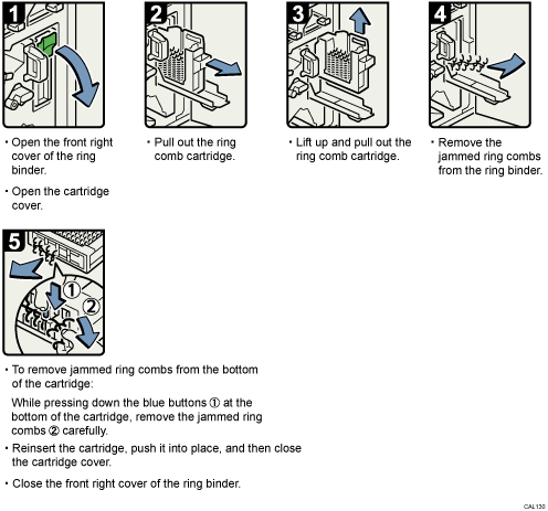 Operation procedure illustration