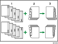 Illustration of copying onto tab stock