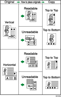 Illustration of Duplex