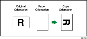 Illustration of Rotate Copy