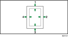 Illustration of Scan Position