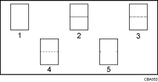 Illustration of Double Copies Separation Line