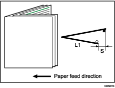 Illustration of Half Fold Position (Multi-sheet Fold)