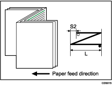 Illustration of Letter Fold-out Position 2 (Multi-sheet Fold)