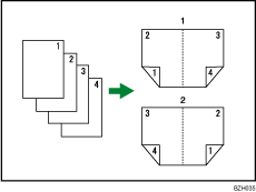 Il·lustració de Fullet/Revista