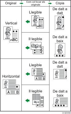 Il·lustració de Dúplex