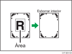 Il·lustració d'Esborrar interior