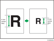 Il·lustració de l'ampliació de format