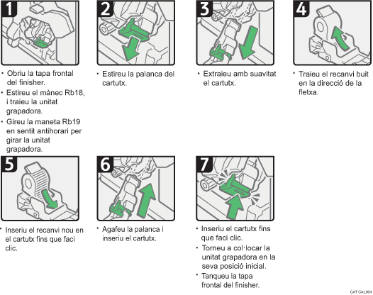 Il�lustraci&oacute; del procediment d'operaci&oacute;
