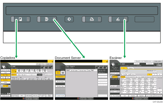 Il�lustraci&oacute; del canvi de modes