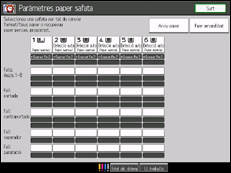 Il·lustració de pantalla del tauler d'operacions
