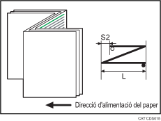Il�lustraci&oacute; de Posc. plec carta cap a fora 1 (Plec fulls m&uacute;lt.)