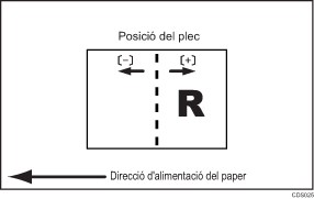 Il·lustració de l'ajust de la posició de plec per al fullet