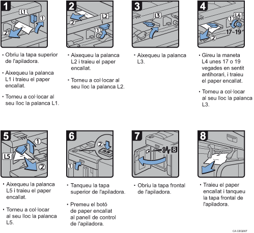 Il·lustració del procediment d'operació