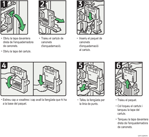 Il·lustració del procediment d'operació