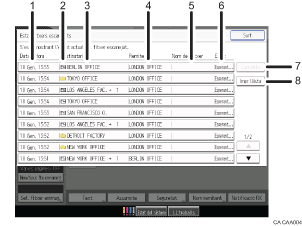 Il·lustració explicativa i numerada de la pantalla del panell d'operacions.