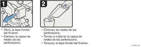 Il�lustraci&oacute; del procediment d'operaci&oacute;