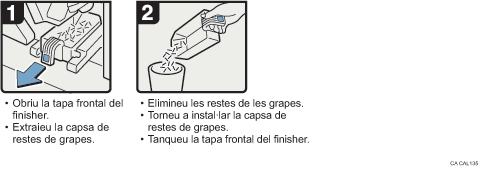 Il�lustraci&oacute; del procediment d'operaci&oacute;