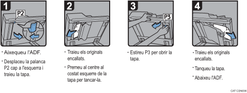 Il�lustraci&oacute; del procediment d'operaci&oacute;