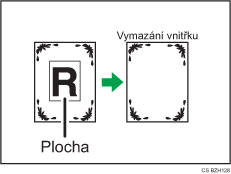 Ilustrace vymazání vnitřku