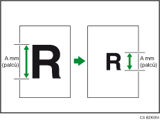 Ilustrace rozměrového zvětšení