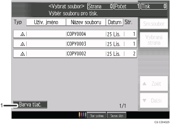 Číslovaná ilustrace ovládacího panelu zařízení