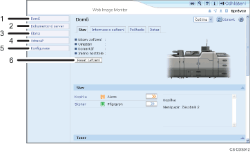 Obrázek obrazovky webového prohlížeče s číselnými popisky