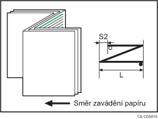 Ilustrace pozice 2 rozkládacího dopisu (Multi-sheet Fold)