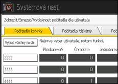Ilustrace displeje ovládacího panelu