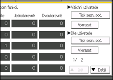 Ilustrace displeje ovládacího panelu
