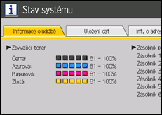 Ilustrace displeje ovládacího panelu