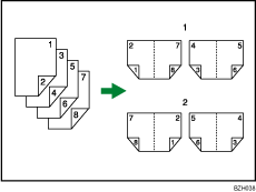 Illustration af Booklet A/B
