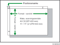 Illustration af glaspladen