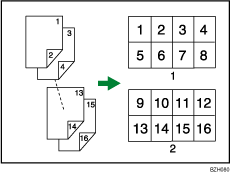 Illustration af 2-sidet kombinering.