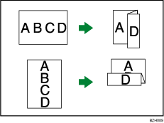 Illustration af Z-foldning