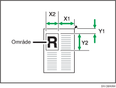 Illustration af indvendig sletning