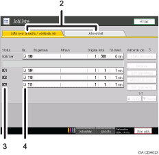Nummereret illustration af skærmen på betjeningspanelet