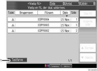 Nummereret illustration af skærmen på betjeningspanelet