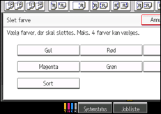 Illustration af skærmen på betjeningspanelet