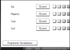 Illustration af skærmen på betjeningspanelet