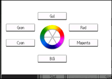 Illustration af skærmen på betjeningspanelet
