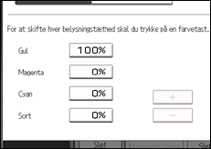 Illustration af skærmen på betjeningspanelet